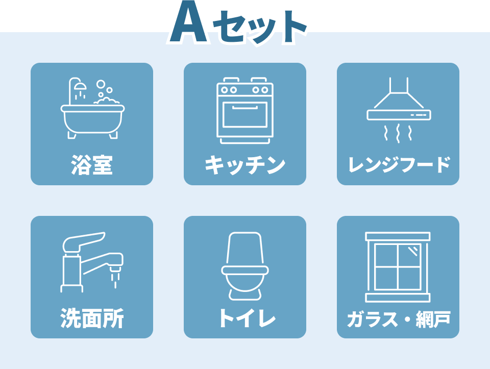 Aセット
