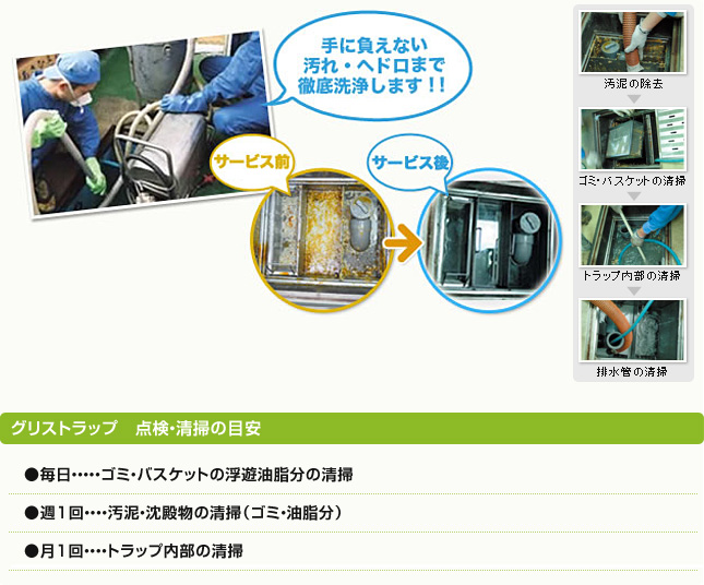 グリストラップ清掃サービス